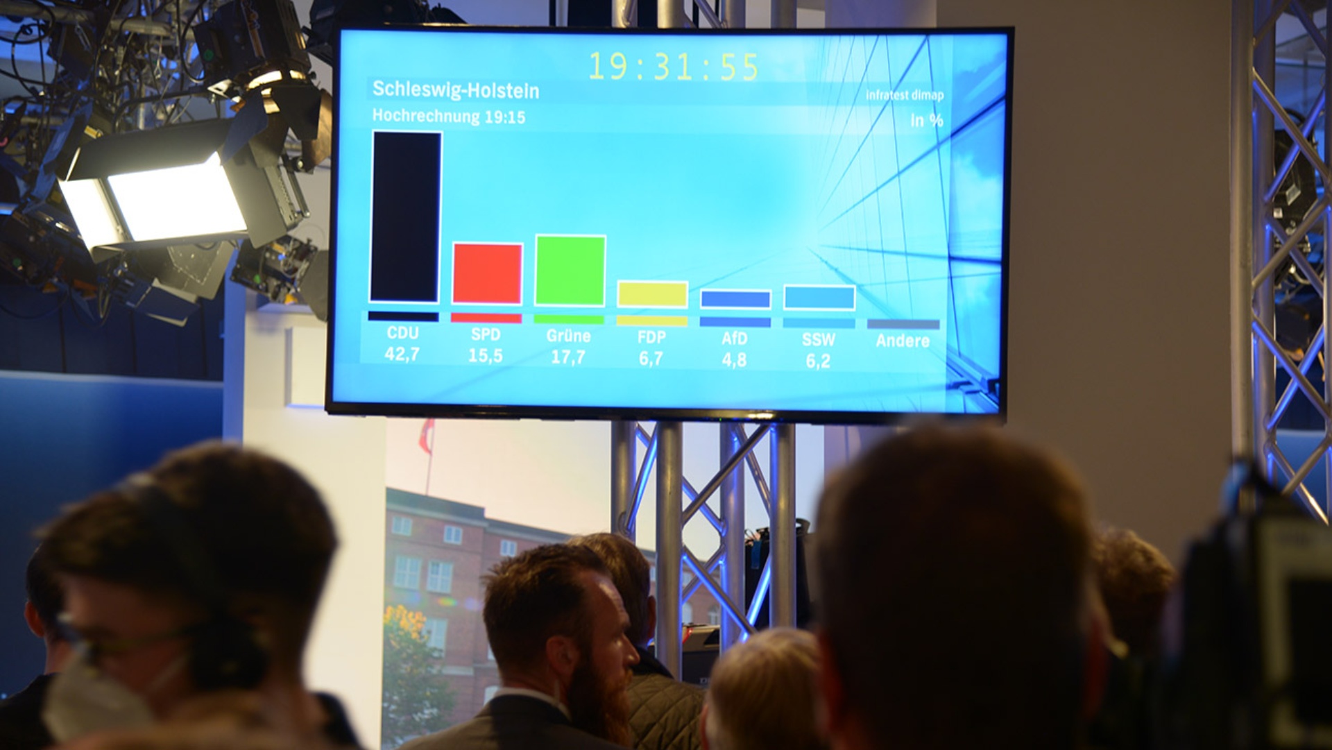 NDR-Hochrechnung der Landtagswahl 2022 in Schleswig-Holstein