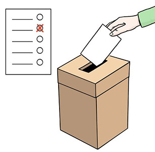 Ein Wahlzettel wird in eine Wahlurne getan