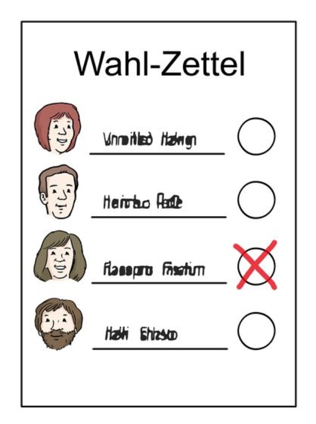 Wahlzettel