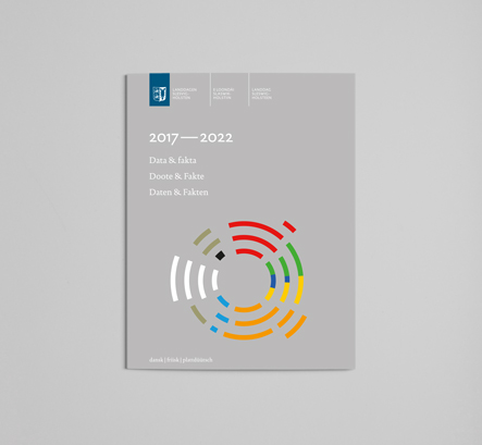 Daten & Fakten - dansk|friisk|plattdüütsch